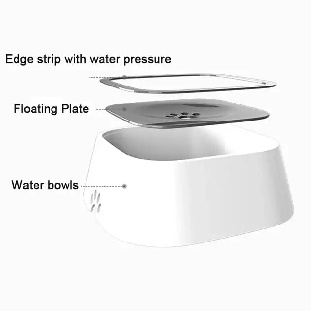 Splash Proof Pet Water Bowl